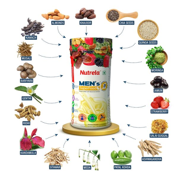 Patanjali Nutrela Mens Superfood Powder Vanilla3